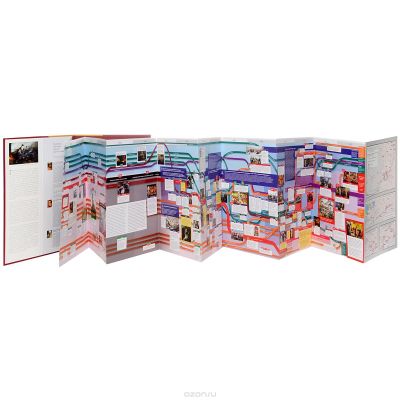 Наглядная хронология. Россия в эпоху Смуты. 1598 - 1613.