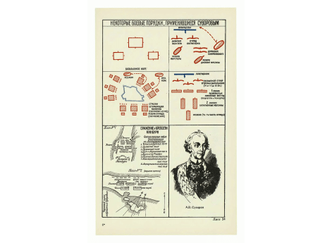А.В.Суворов