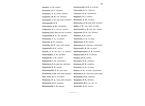 Портреты: 1) ген-от-кав. Н.М.Бороздин, 2) ген.-лейт.бар. К.В.Будберг, 3) ген.-от-арт. Э.В.Бриммер, 4) ген.-от-инф. Ф.Ф.Буксгевден.