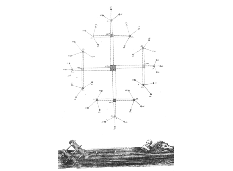 Схема рассредоточения татар в степи для избежания преследования и переправа через реку.