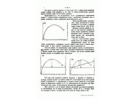 №41. Наибольшая чистая доходность при бесплатном поливе достигается при поливе, обеспечивающем максимальный урожай.