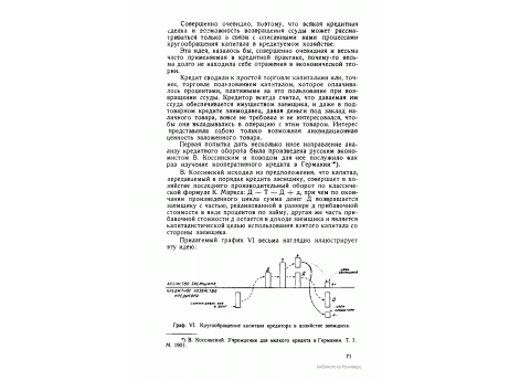 График VI. Кругооборот капитала кредитора в хозяйстве заемщика.