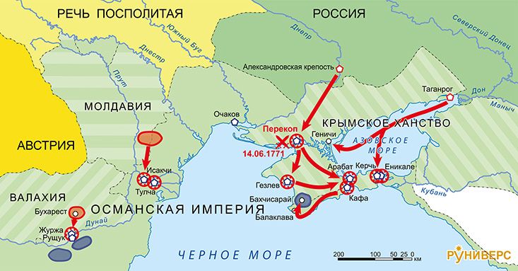 Русско-турецкая война 1768–1774 гг. Кампания 1771 г. Действия 1-й и 2-й русских армий
