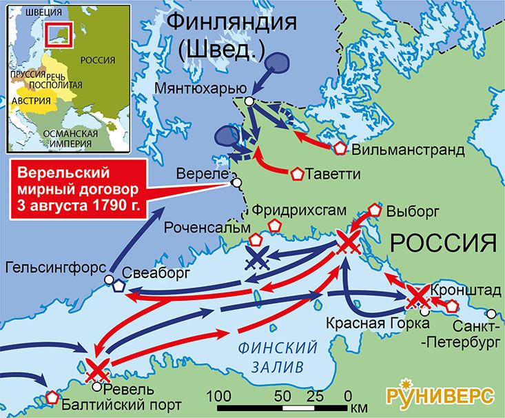 Война России и Австрии против Турции 1787–1791 гг. Карта кампании 1790 г. на Балтике