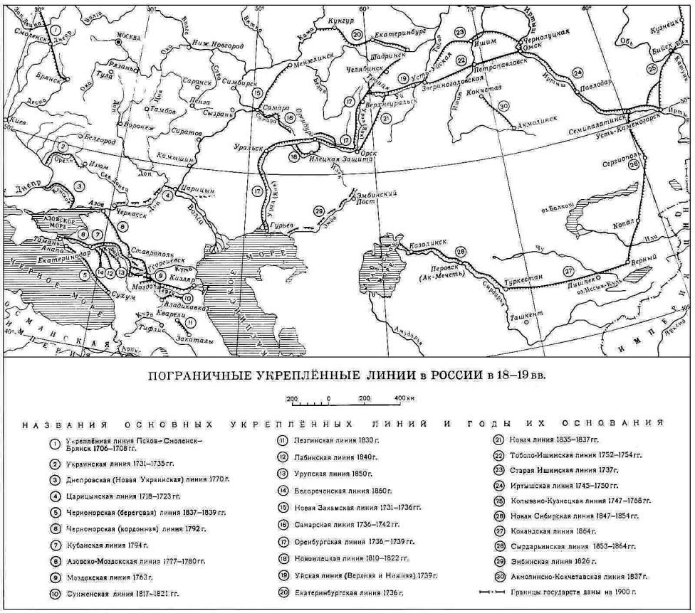 Пограничные укрепленные линии России XVIII–XIX вв.