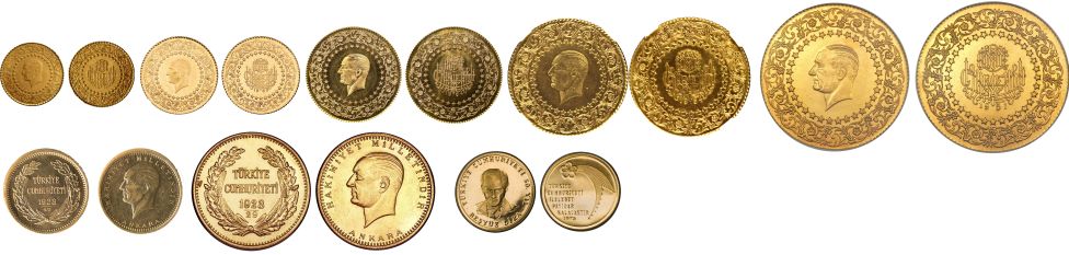 Турецкие монеты