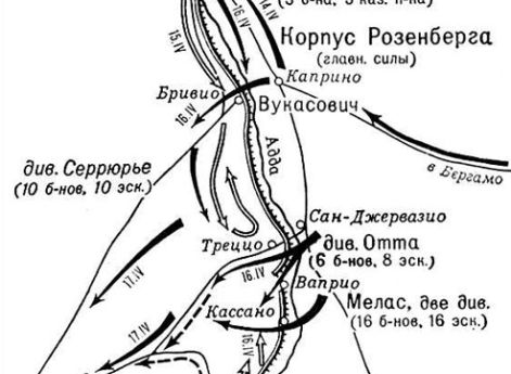 Луиджи Спиавонетти. Сражение на реке Адда