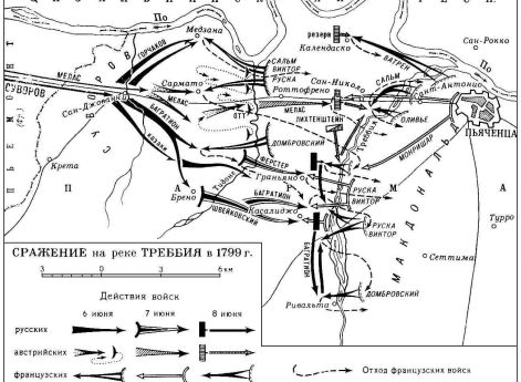 А.Е.Коцебу. Битва при Треббии. Конец 19 века