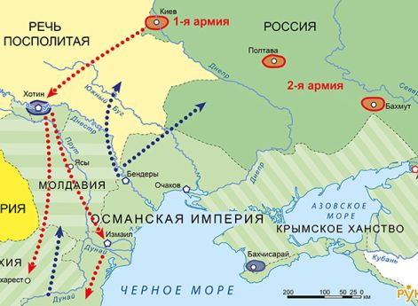 Русско-турецкая война 1768–1774 гг. Замыслы противоборствующих сторон