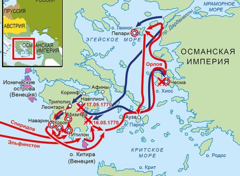 Русско-турецкая война 1768–1774 гг. Первая Архипелагская экспедиция русского флота, кампания 1770 г.