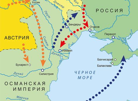 Замыслы противоборствующих сторон
