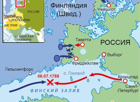Война России и Австрии против Турции 1787–1791 гг. Карта кампании 1788 г. на Балтике