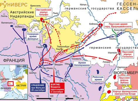 Действия в Шампани,июль–декабрь 1792 г.