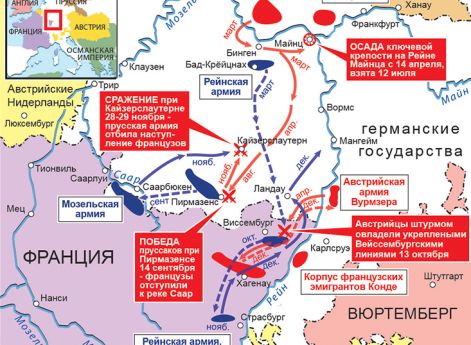 Действия на Среднем Рейне, март 1793 – январь 1794 г.