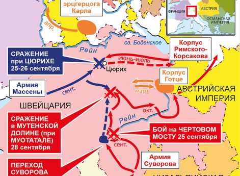Действия в Швейцарии, март–сентябрь 1799 г.