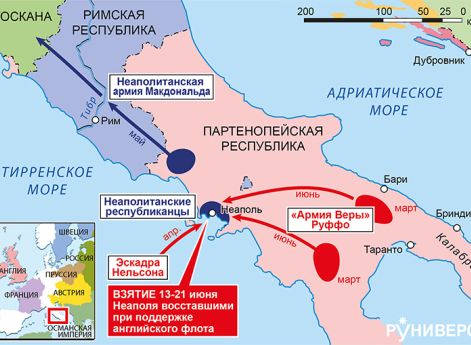 Действия в Центральной и Южной Италии, март–июнь 1799 г.