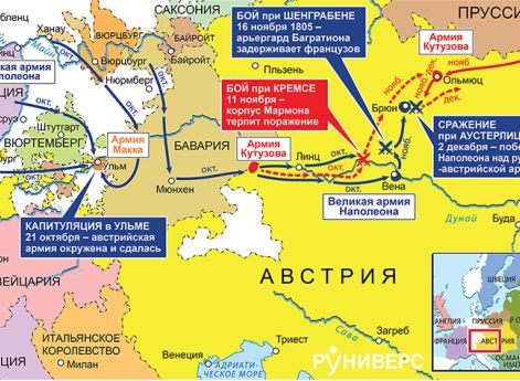 Действия в Баварии и Австрии (сентябрь-ноябрь) и в Моравии (ноябрь-декабрь) 1805 г.