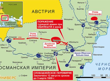 Действия в Молдавии и Валахии, февраль-июнь 1807 г.