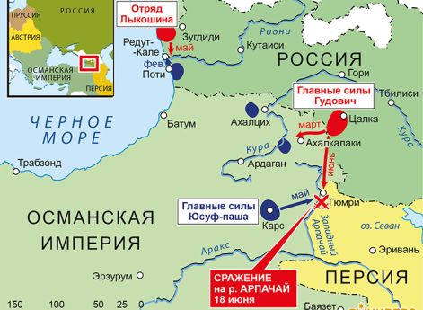 Действия на Кавказе, февраль–июнь 1807 г.