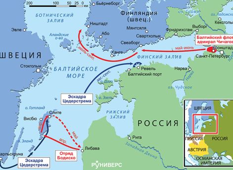 Русско-шведская война, морская кампания 1808 г.