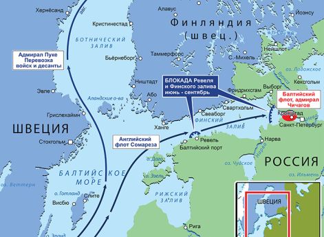 Русско-шведская война, морская кампания 1809 г.