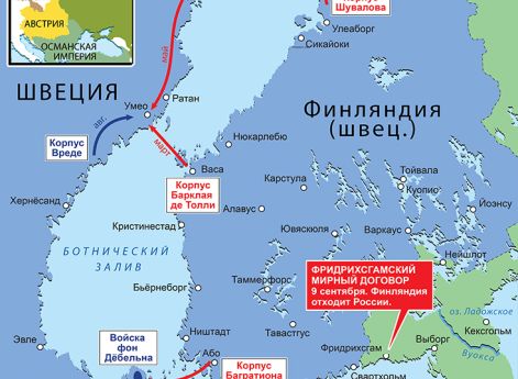 Действия в Швеции (русско-шведская война), февраль–сентябрь 1809 г.