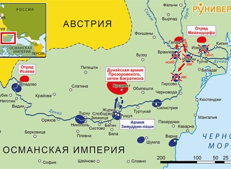 Действия в Валахии и Добрудже, март–ноябрь 1809 г.