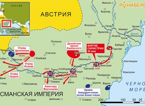 Действия в Добрудже и Румелии, март–ноябрь 1810 г.