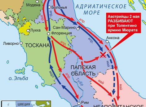 Действия в Италии (Неаполитанская война), март – май 1815 г.