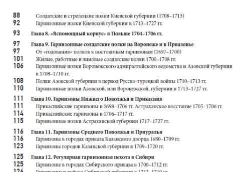 Оглавление книги Олега Курбатова "Армия Петра Великого: русские полки 1700–1720 гг., истоки и развитие их полкового устройства"