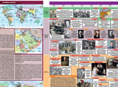 Разворот книги Наглядная хронология. Новейшая история