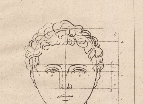 Как рисовать лицо спереди. Иллюстрация к 6-му уроку из учебника рисования XVIII века