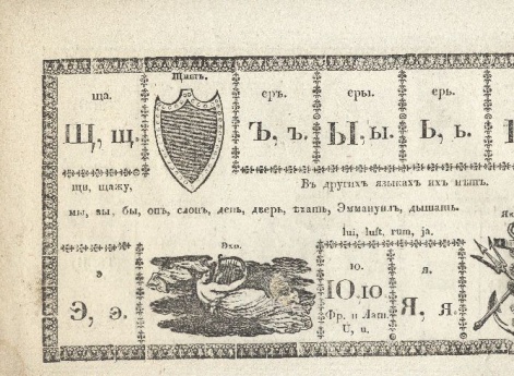 Буквы «Щ», «Э», «Ъ», «Ы», «Ь», «Ю», «Я», «ять»в книге
