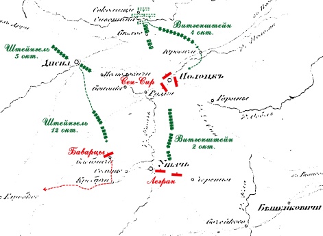 Действия Графа Витгенштейна в октябре 1812 года