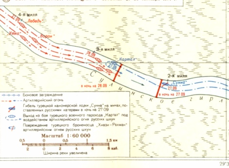Русско-турецкая война 1877-1878 гг. (И) Бой на минной позиции у Сулины 27-28 сентября 1877 г.