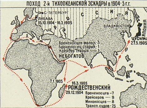 Поход 2-ой Тихоокеанской эскадры в 1904-1905 годах