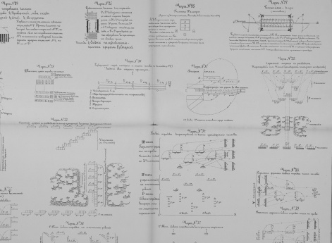 Схема к уставам 1-ой половины XVIII столетия