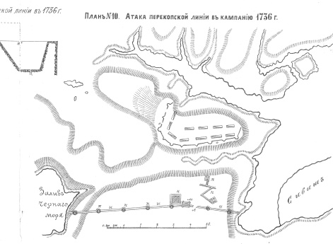 Атака перекопской линии в кампанию 1736 года
