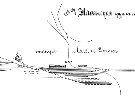 Ляоянская группа станций и Хайченская ветвь