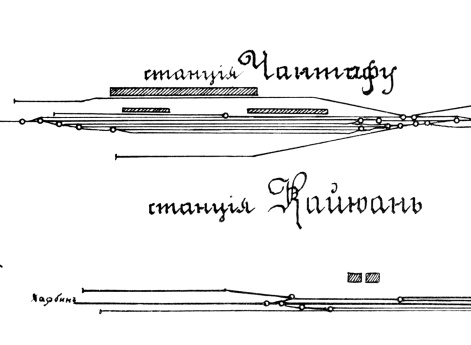 Телинская группа станций
