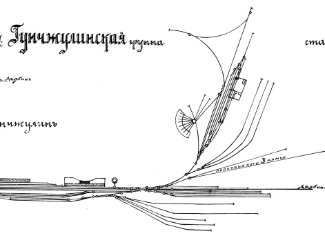 Гунчжулинская группа станций и 2 ветви