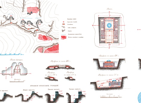 Чертежи японских батарей, траншей и оснований под осадные орудия