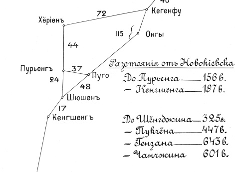 Расстояния от Новокиевска