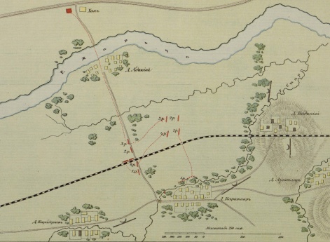 Первый день боя под Филиппополем