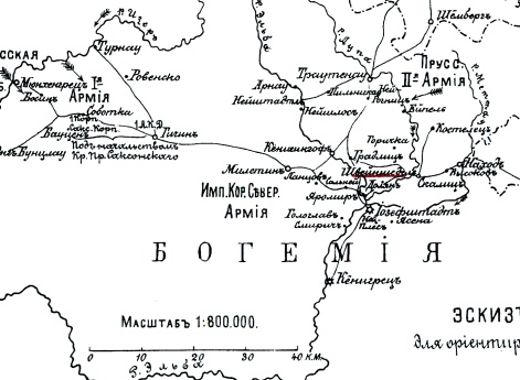 Бой при Швейншеделе 29 июня 1866 года. Эскиз для ориентировки