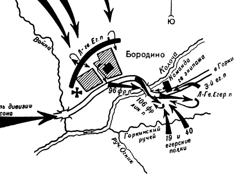 Взятие села Бородино