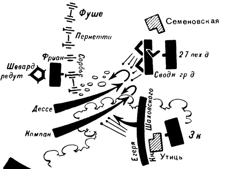 Первая атака на флеши