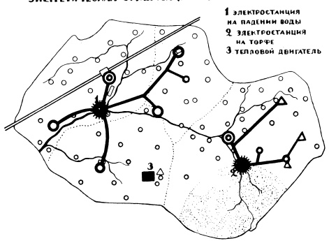Энергетическая организация района