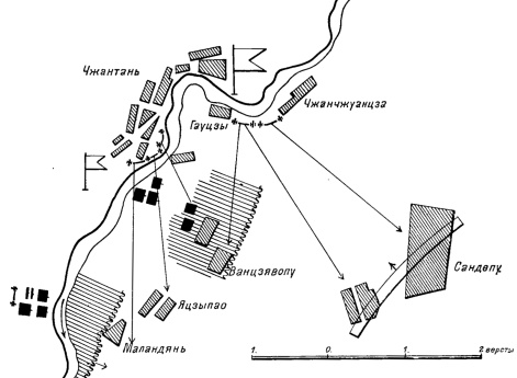 Положение частей 14-й пехотной дивизии к 4 часам дня 12 января 1905 года