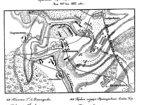 План сражения при деревне Ломиттен 27 мая 1807 года